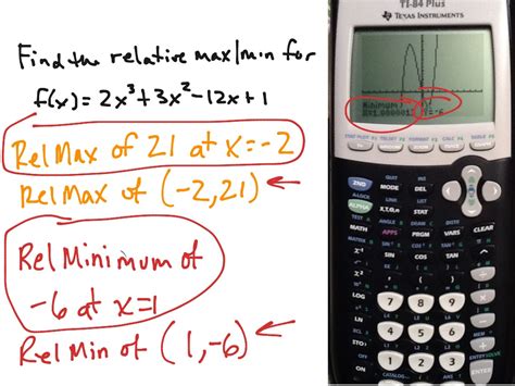 1.5 Trig Equations with Calculators, Part I; 1.6 Trig Equations with Calculators, Part II; 1.7 Exponential Functions; ... The fact tells us that all relative extrema must be critical points so we know that …